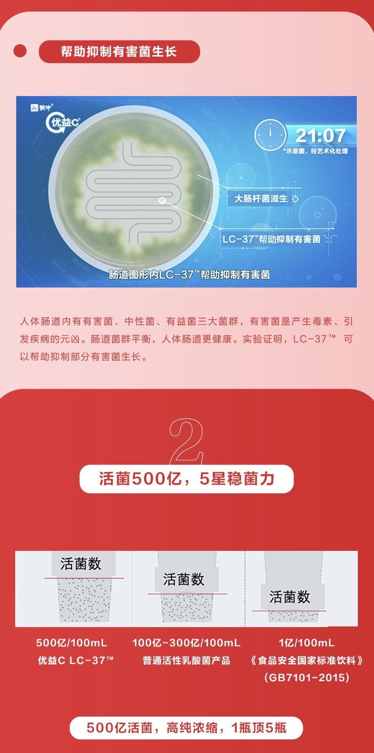 优益c活菌型乳酸菌饮料500亿活的益生菌原味0蔗糖肪 0蔗糖/原味随机20