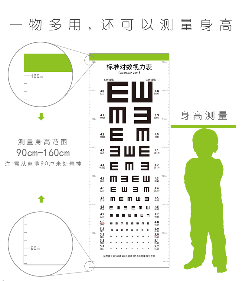 视力表家用实木框挂墙标准e字帆布视力表3米5米测量视力挂图墙贴儿童