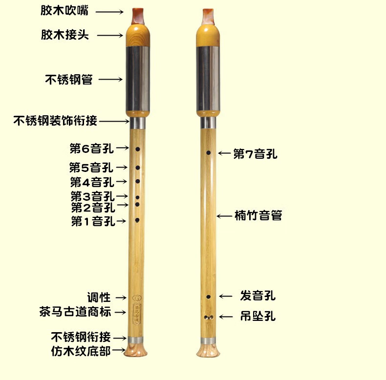 楠竹竖吹巴乌横吹巴乌成人学生初学巴乌乐器f调g调降bc调楠竹竖吹巴乌