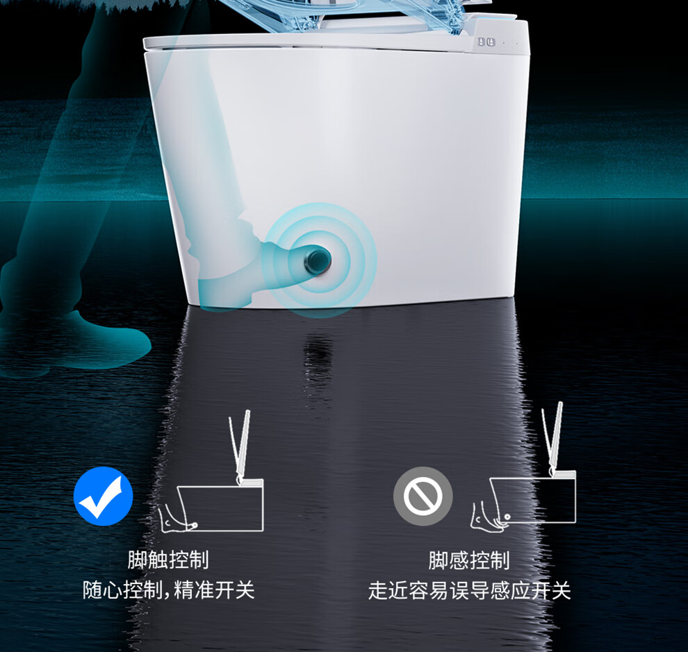 德国SKJ卫浴智能马桶一体式无水压即热型 感应翻盖脚感翻圈遥控坐便器自动冲水座便器 顶配版308-全自动/泡沫盾/语音/杀菌【无水压】