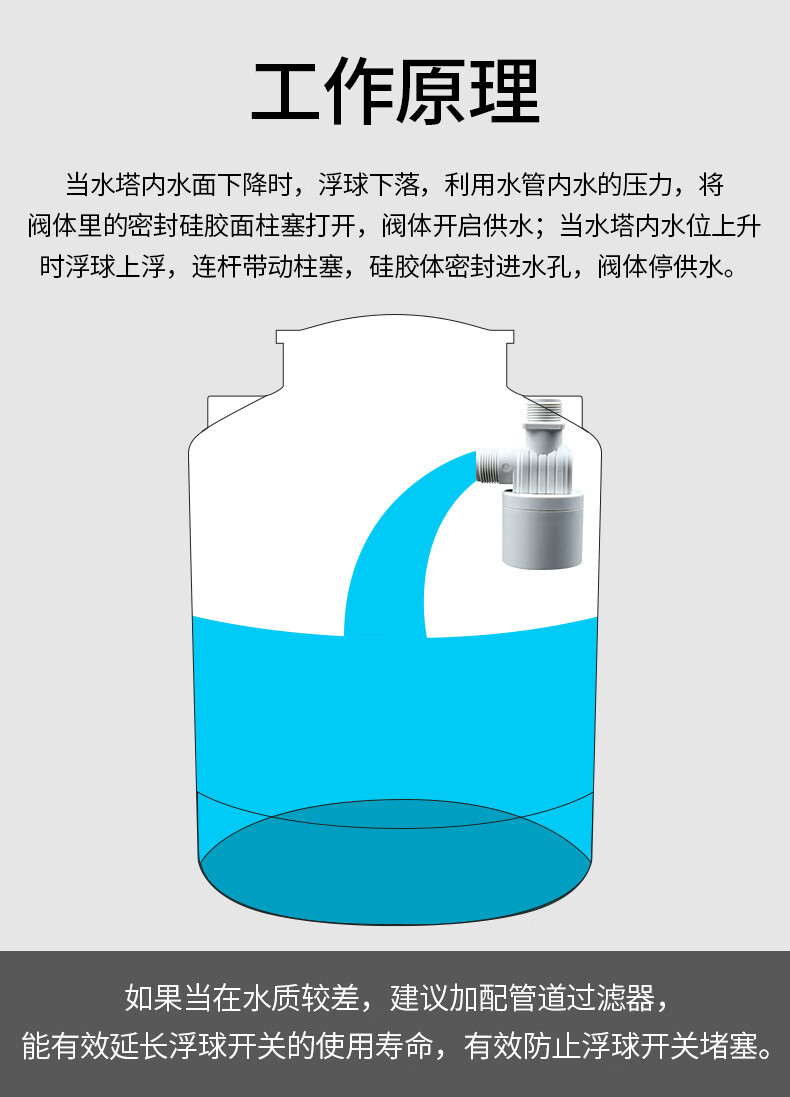 水塔水箱浮球阀开关水位全自动止水补水控制器水满自停阀上水关水 6分