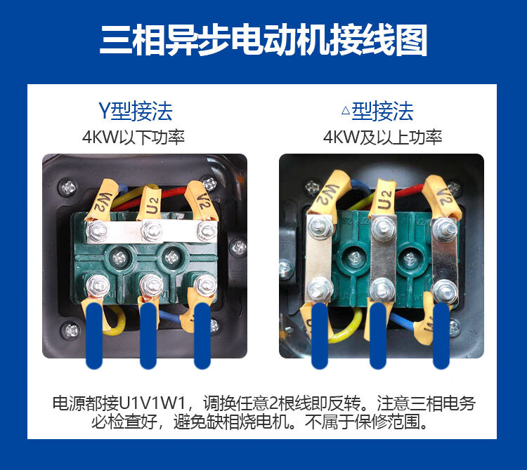 电机ye3三相异步交流电动机380v马达国标铜芯家用全新卧式b3 铜芯7.