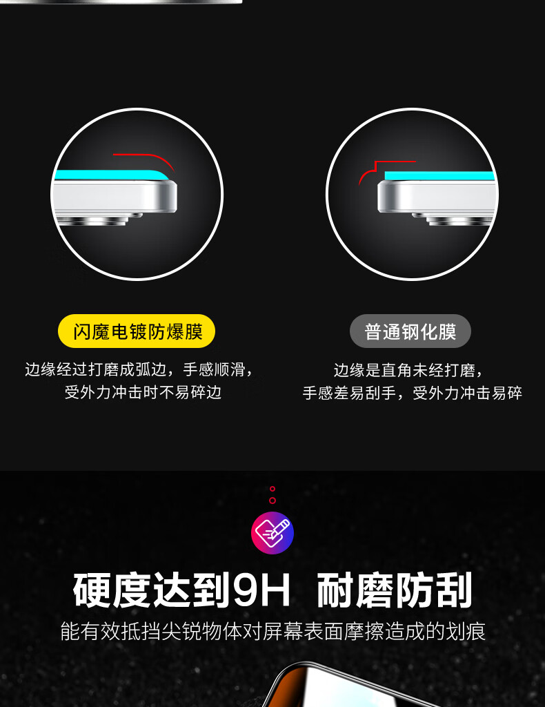 闪魔【严选百货】 真我GT2pro/GT2真我指纹标准版GT2ProGT2钢化膜 GT2大师探索版高清抗指纹防 真我GT2Pro【标准版 纳米抗指纹】2片+神器 贴坏包赔详情图片10
