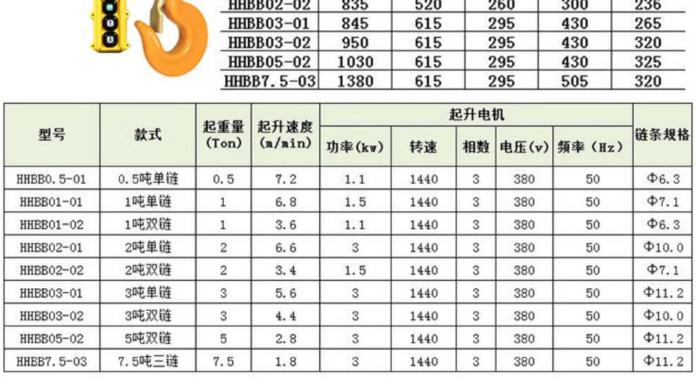 环链电动葫芦1吨2吨0.