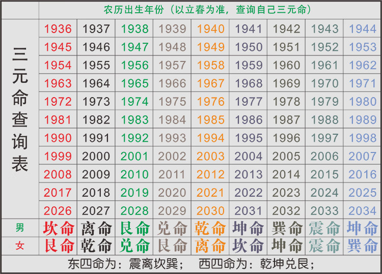 雷老板三元命3公分黄铜手机贴万字符太极图增强五行平衡能量可批量