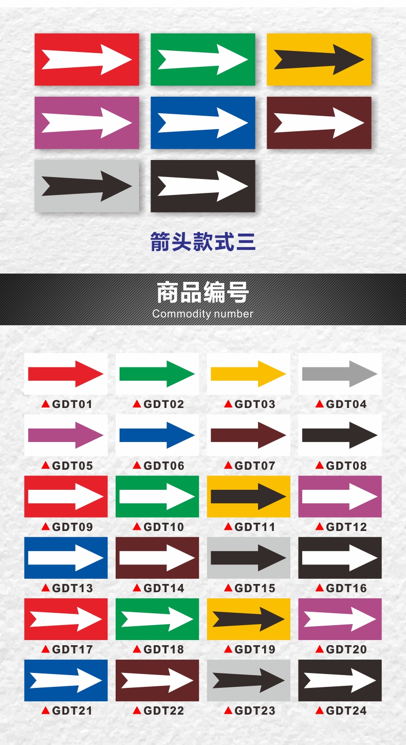 管道国标标识贴流向箭头压缩空气蒸气天然气管路自来水进水回水警示牌