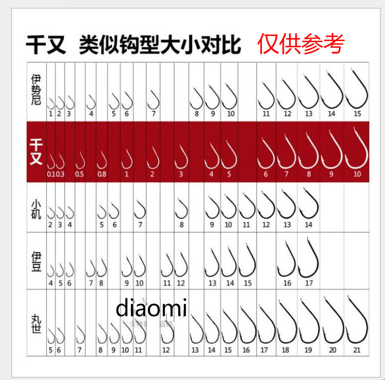 钓鲫鱼长柄45度有刺铅头钩锡头钩丸世鱼钩朝天钩手工 丸世9号5个 其他