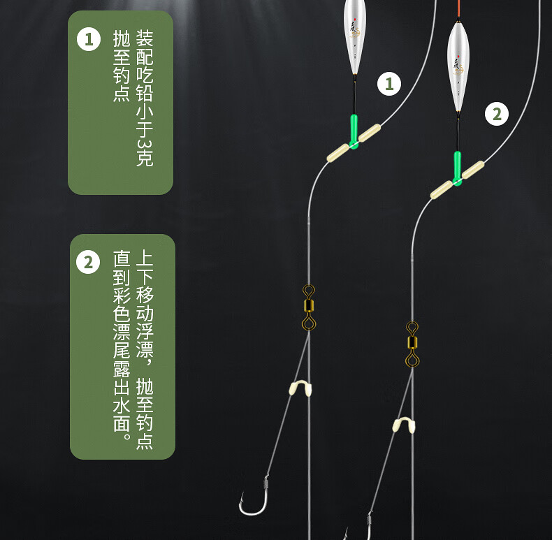 新型绑好伊豆伊势尼滑铅自动找底跑铅子线双钩成品免调漂大物鱼钩
