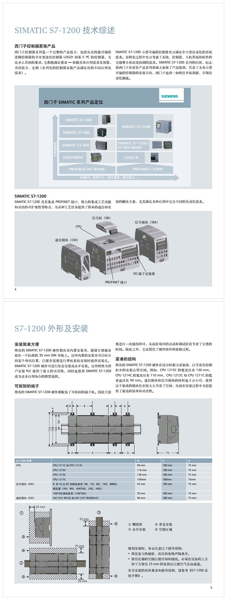 全新plcs71200cpu1211c1212c1214c1215c1211211cdcdcdc