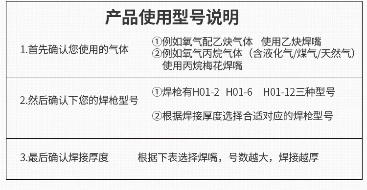 远波气焊枪全铜h012高温4升焊接配件丙烷乙炔液化气天然气便携式焊炬h