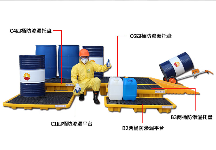 防泄漏塑料托盘危废油桶防渗漏托盘化学品二次容器防泄漏防漏平台塑料