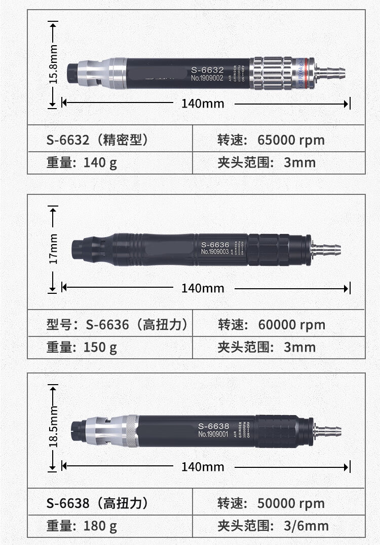 【轻奢高端】气动打磨机迷你工业级风磨笔小型高速玉石雕刻磨抛光机