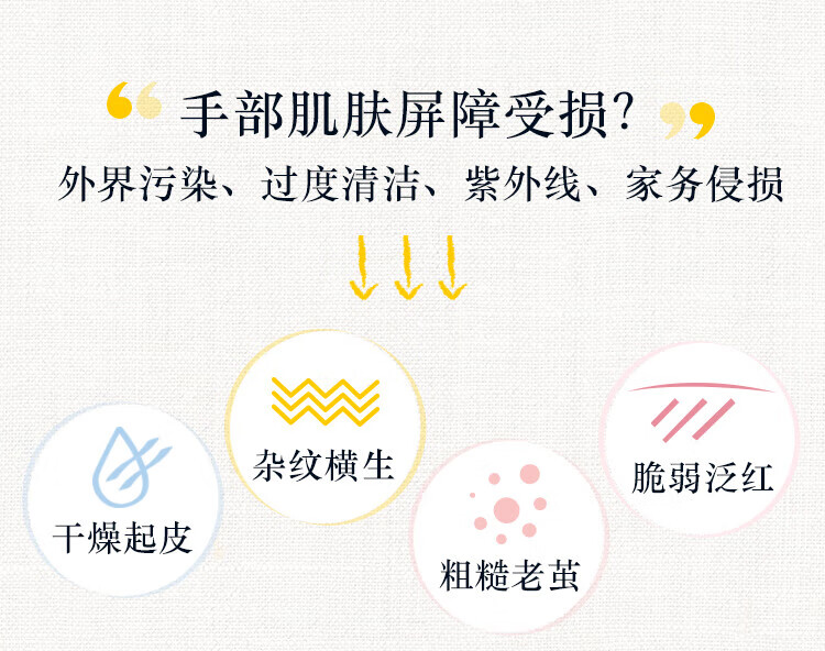 欧舒丹（L'OCCITANE）护手霜套装礼盒润肤樱花乳木果玫瑰护手霜男女通用圣诞礼物 欧舒丹护手霜经典三只装