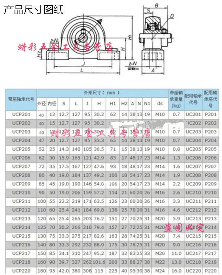 外球面轴承带座立式轴承座ucp204 p205 p206 p207 p208 p209 p210z