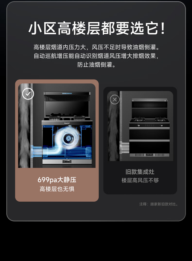 顾家集成灶蒸烤一体哪款比较好？用后一周讲体验真相