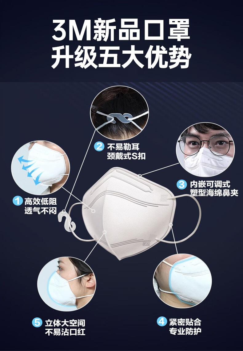 3m9513轻型kn95防护口罩颈戴式防尘pm25透气3d立体成人款每包5枚装5枚