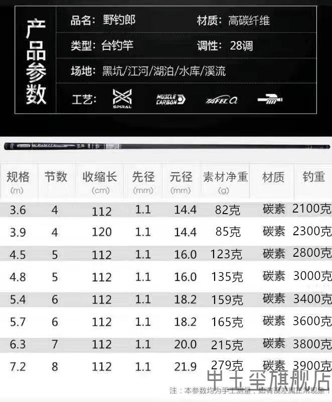 双宝玄图大物竿双宝玄图大物杆轻量钓鱼竿爆力鱼竿手杆超轻超硬巨物青