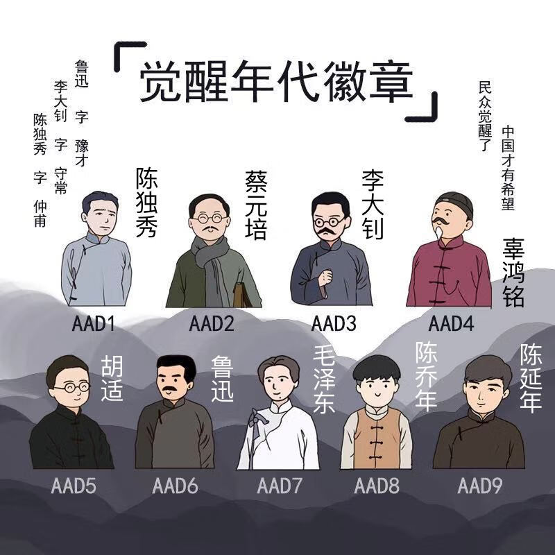 多川2022新款觉醒年代徽章鲁迅李大钊新青年人物亚克力胸针文创周边