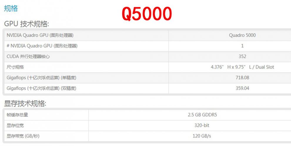 适用全新丽台quadro q600 q2000 q4000 k600 m2000图形绘图显卡 32gb