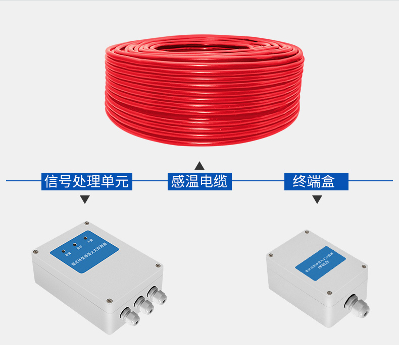 可恢复型线性感温电缆温感火灾探测器处理器盒缆式85105度终端盒不可