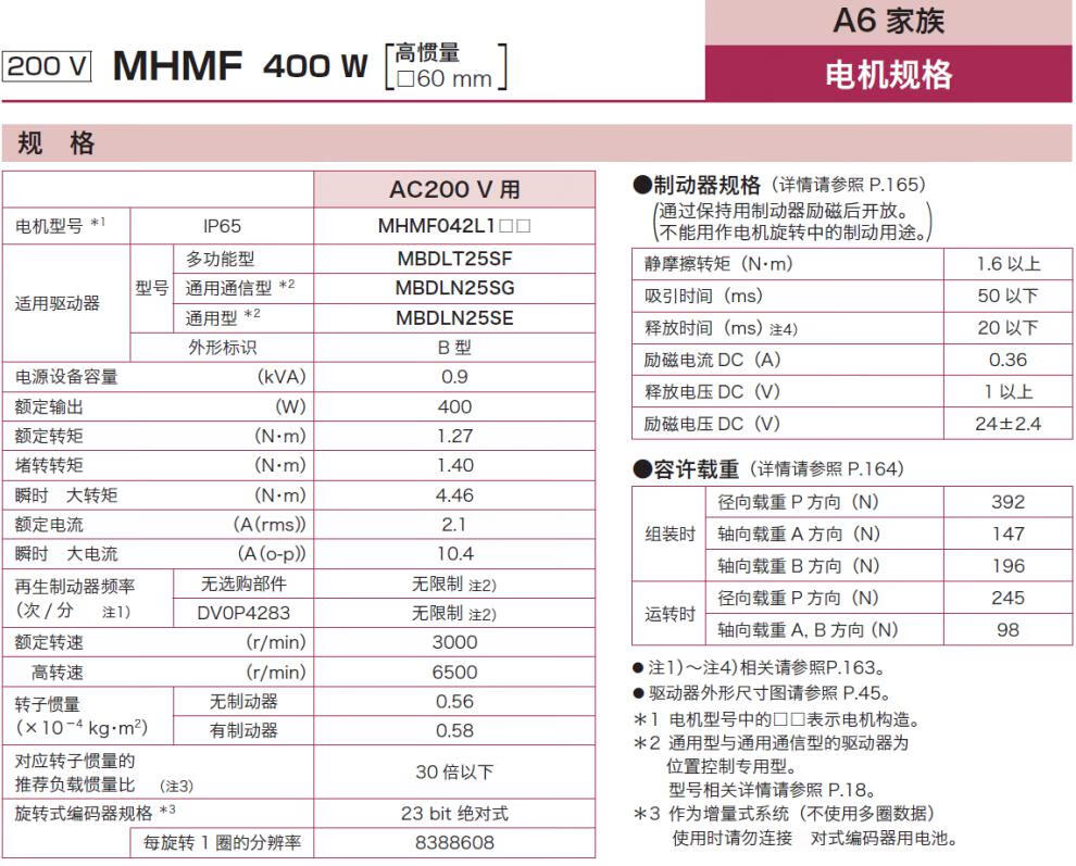 定制a6松下伺服电机套装msmhmf042l1u2m200w驱动器交流400w750w3kw50w