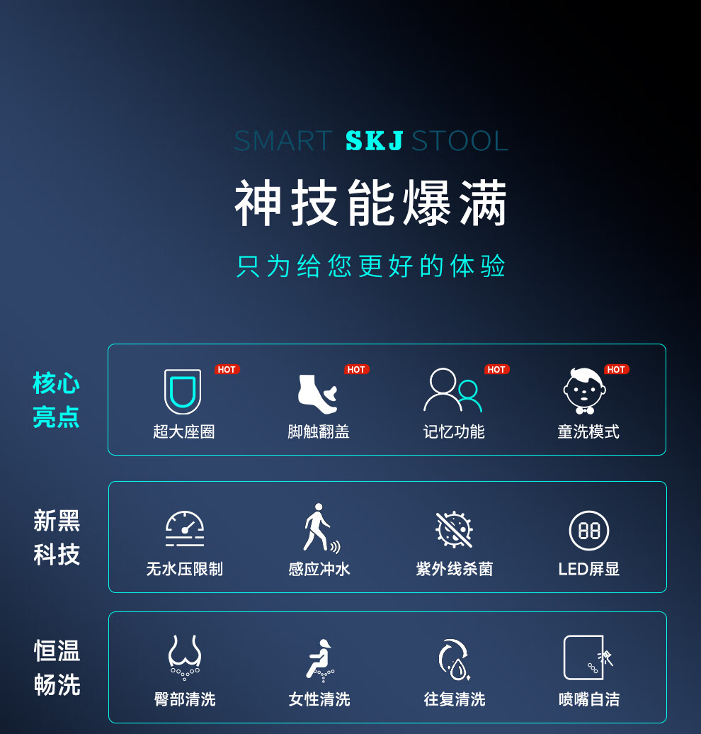 德国SKJ卫浴智能马桶一体式无水压即热型 感应翻盖脚感翻圈遥控坐便器自动冲水座便器 顶配版308-全自动/泡沫盾/语音/杀菌【无水压】