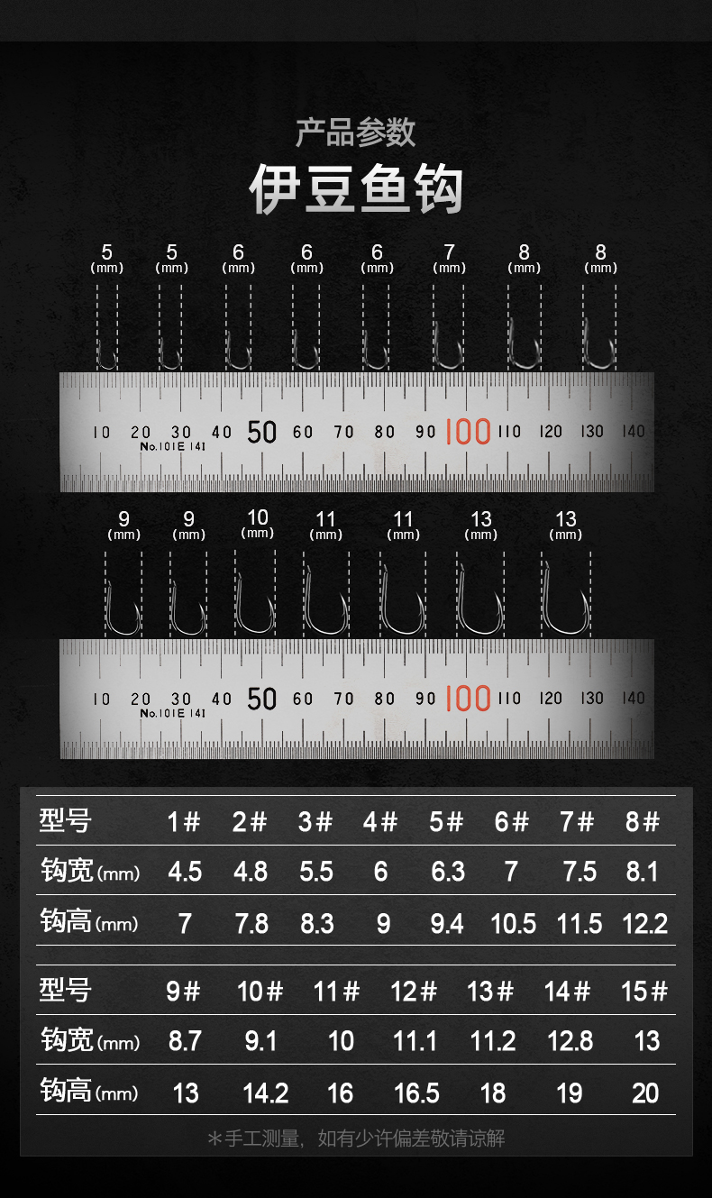 日本千又袖钩鲫鲤鱼钩伊豆渔之源同款 双槽黑袖(25枚装)进口钨钢6h 刚