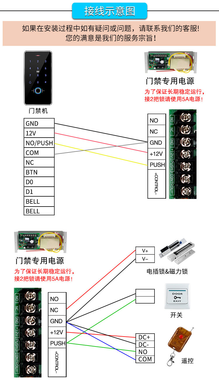 指纹刷卡密码锁小区电子门禁一体机公司玻璃门磁力锁套装防水10号双开