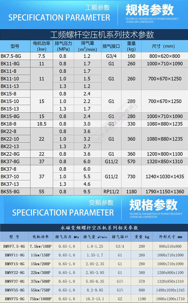 双螺杆空压机螺杆式变频大型气泵空气压缩机75kw111537kw