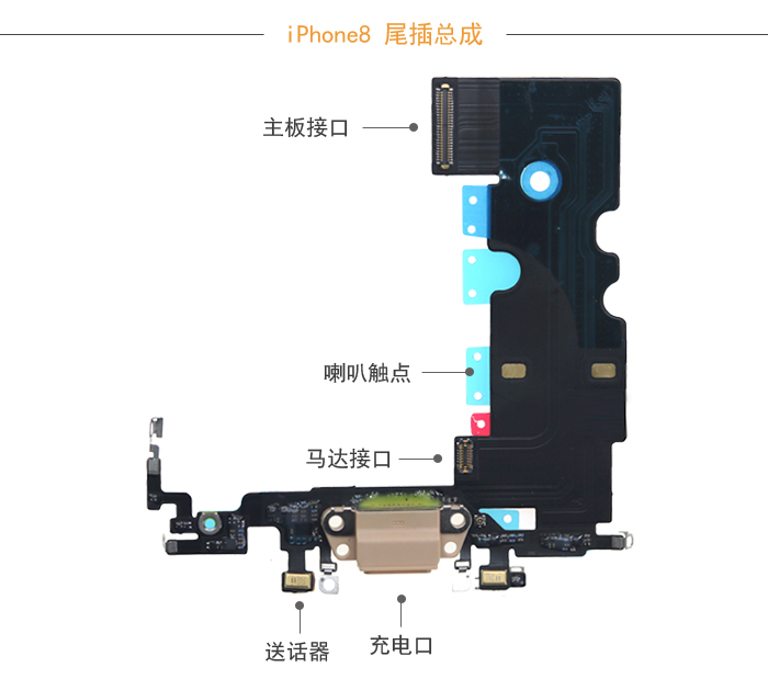 床畔 适用于苹果iphone6尾插6p话筒6sp耳机7 8 8p 7plus充电口总成 原