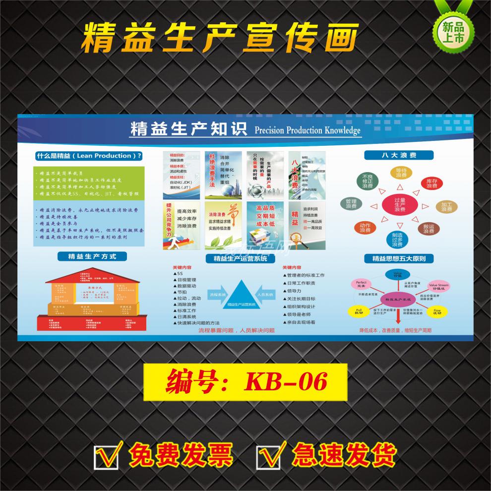 新款公司精益生产宣传画定制车间管理看板宣传栏企业公告栏海报贴宿巢