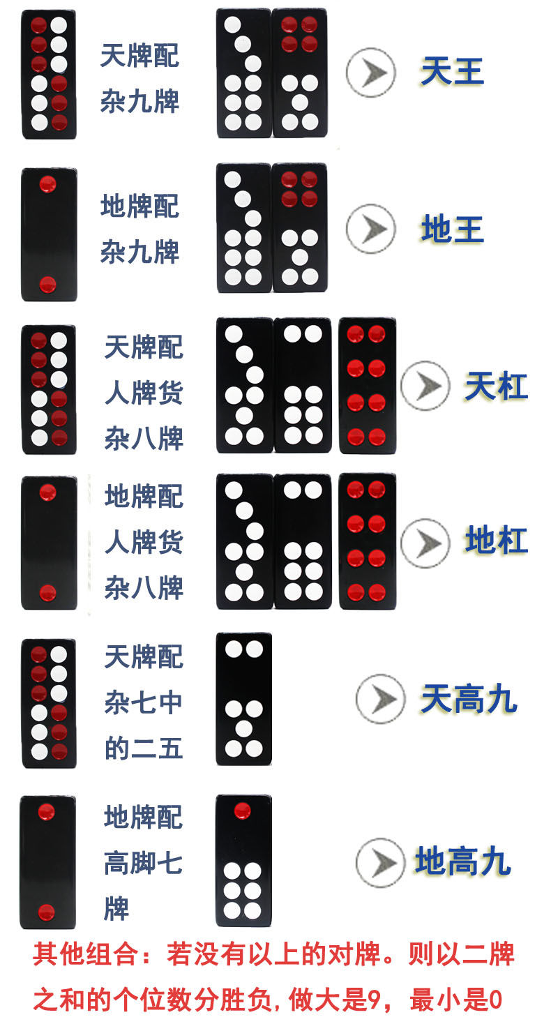 沧元牌九天九骨牌大号天九牌成人家用手搓推牌九顶牛广东排九牌木盒版