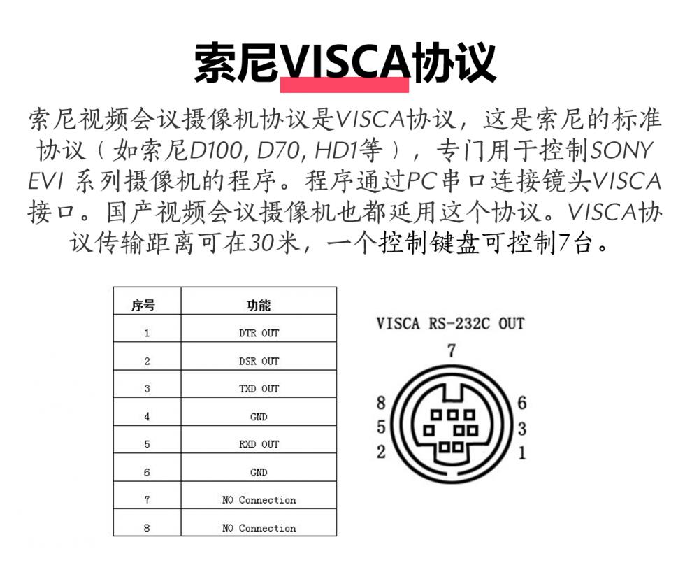 索尼visca圆口8针转com串口rs232连接线索尼d70会议摄像头控制线黑色