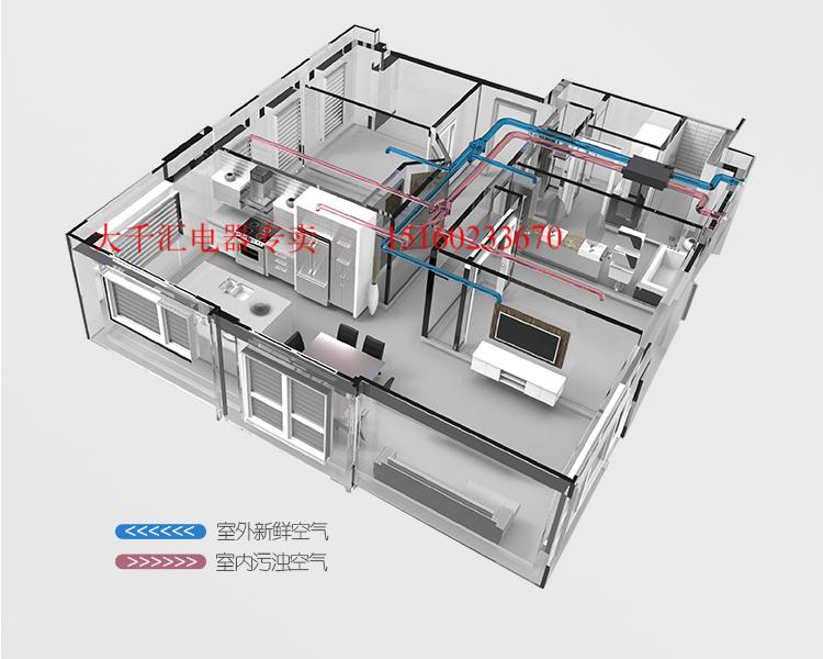 家用全热交换器空气净化pm2.