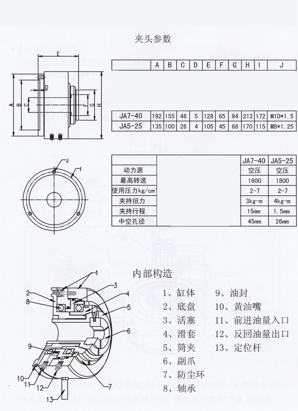 适用于气动主轴头夹座激光焊接头夹具自动化设备全自动激光切管机焊接