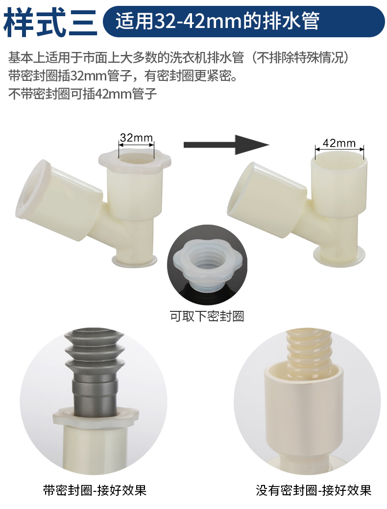 洗衣机排水管洗手盆下水道三通头地漏管道双头一分二芯分水器 平口斜