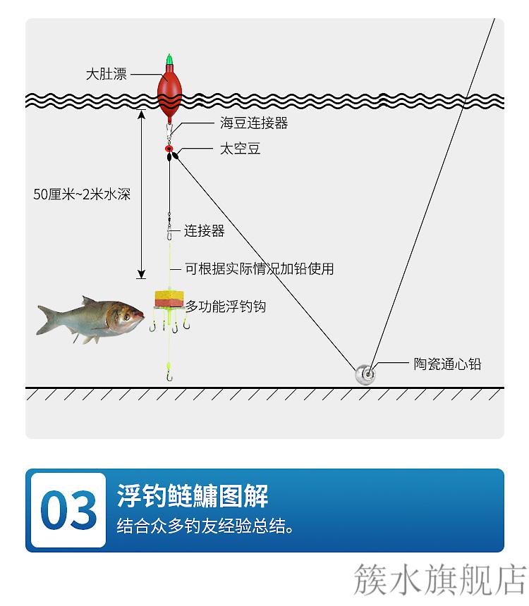 海杆线组套装伊势尼鱼钩海竿爆炸钩十大品牌红旗漂套装3套鬼牙款13号