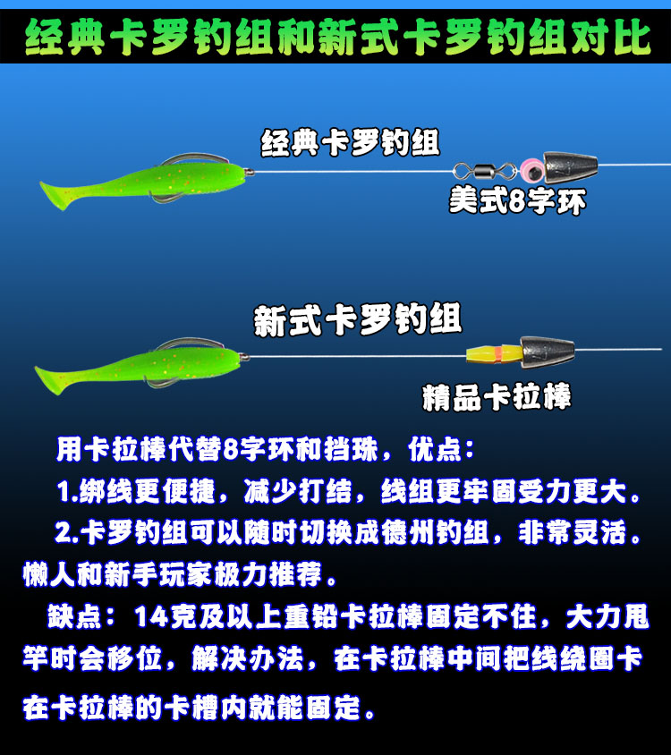 卡罗钓组免绑德州钓组套装路亚软饵t尾宽腹曲柄钩有倒刺铅卡罗五1号钩