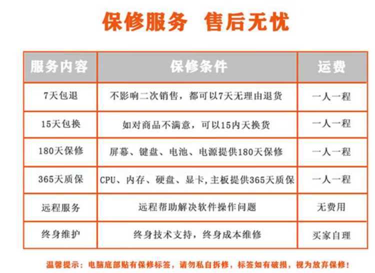 22，戴爾(DELL）二手遊戯筆記本電腦G15 G16 G3G5G7遊匣15.6寸高刷高色域電競喫雞9成新 16G內存 1TB固態硬磐 i5-7300HQ GTX1050Ti 網遊利器