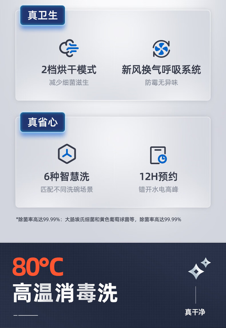 科勒洗碗机怎么样?不吹不黑讲体验感受?
