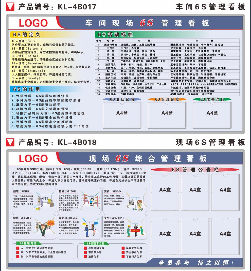 设备 白板 设计工厂体系认证文件盒吸磁式品质日报车间质量综合管理