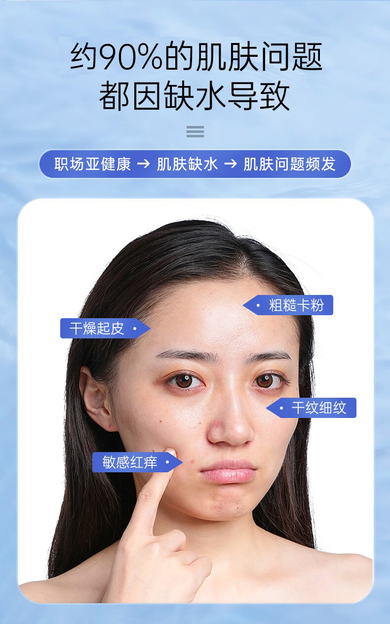 森田玻尿酸复合面膜 双重玻尿酸补水保湿面膜男女适用免洗清爽不闷痘 双重玻尿酸面膜30片【巨划算】