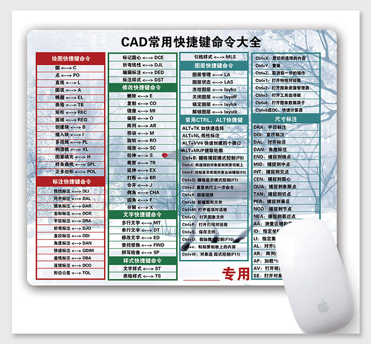 麒枫尚快捷键鼠标垫小号办公office多功能软件psexcelcad笔记本电脑垫