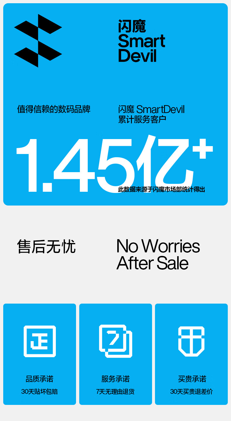 闪魔【工厂直发】 苹果15pro/115pro水凝高清苹果软膜5promax水凝膜iphone15手机膜plus高清 苹果15pro【水凝软膜|高清全屏】2片装 贴坏包赔详情图片1