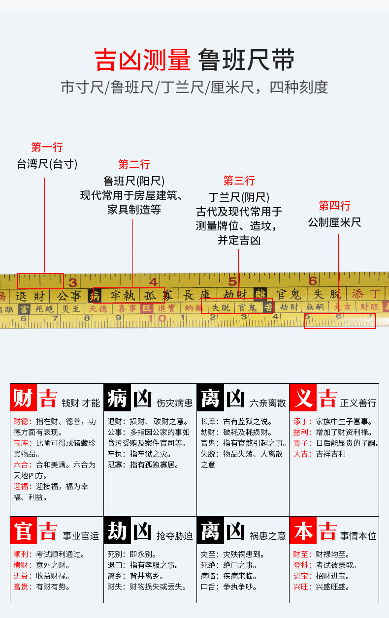 3、桌墊玻璃風水尺有什麼特別之處嗎?