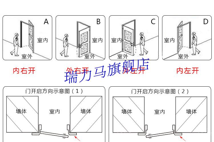 门家用别墅钢质工程出租房门车库室内入户外单门 1970*860外包外左开