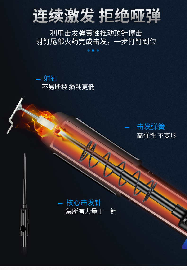 圣帝欧迷你射钉小型射钉枪墙面固定神器家用画框线槽窗帘支架配电箱