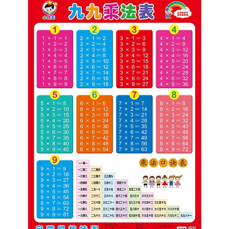 数字1100无声挂图单张汉语拼音字母九九乘法表笔画笔顺英文字母数字