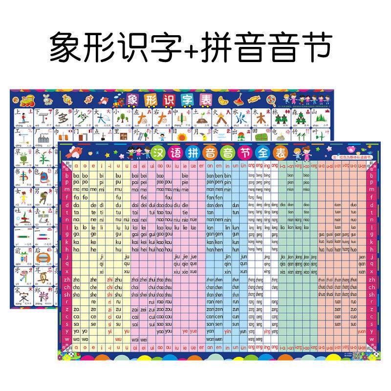 一年级汉语拼音字母表墙贴小学生拼读音节声母韵母全表幼儿园全套 4张