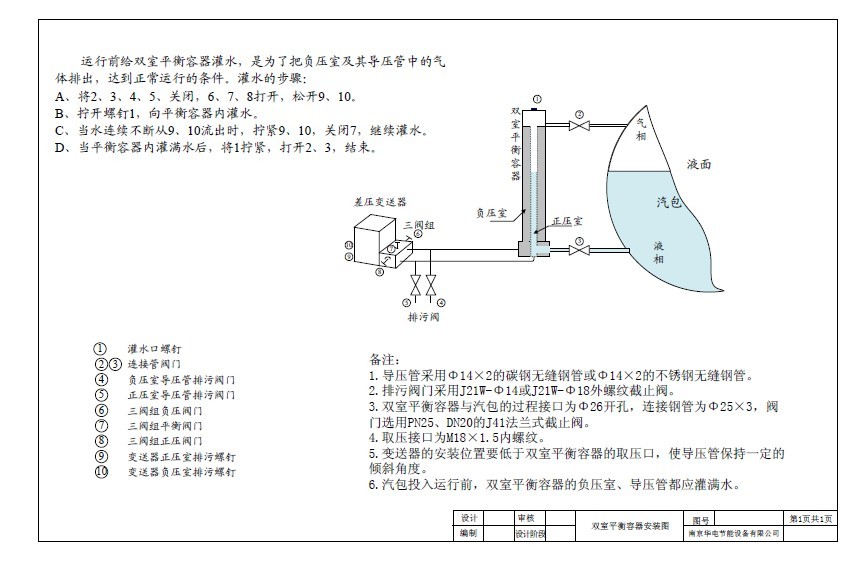 适用于双室平衡容器fp64bbyb47栀司440